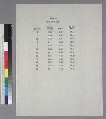 Go to image 6.