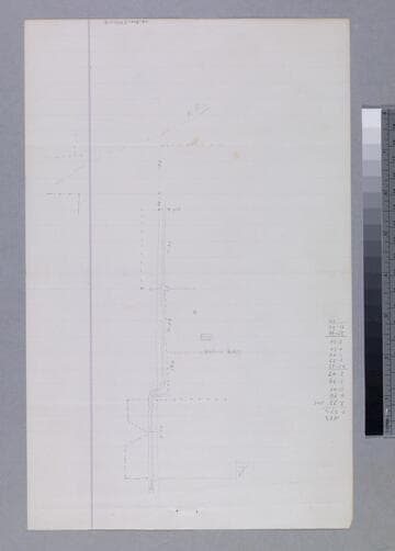 Dol, Victor : sketch maps