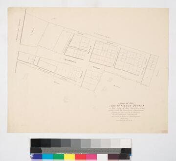 Apablaza Tract