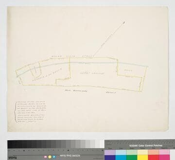 Land to be conveyed by Arcadia de Baker to the S.P.R.R. Co